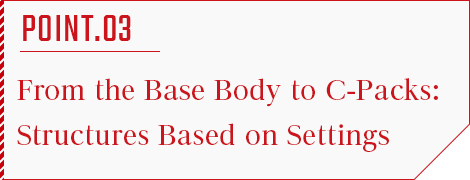 POINT.03 From the Base Body to C-Packs:Structures Based on Settings